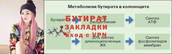 крисы Карпинск